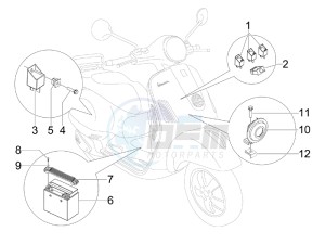 GTS 250 ie China drawing Control switches - Battery - Horn