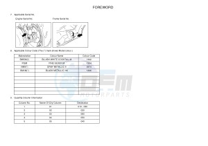 VP250 (5B2B 5B2B 5B2B 5B2B) drawing .4-Content