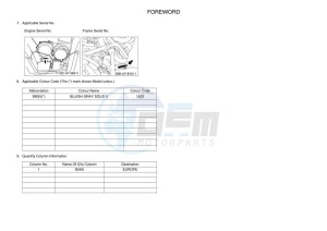 YFM700FWBD YFM70KPAK (B5K6) drawing Infopage-4