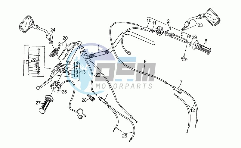 Domino-cev handlebar contr.