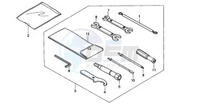 NSS250 drawing TOOLS