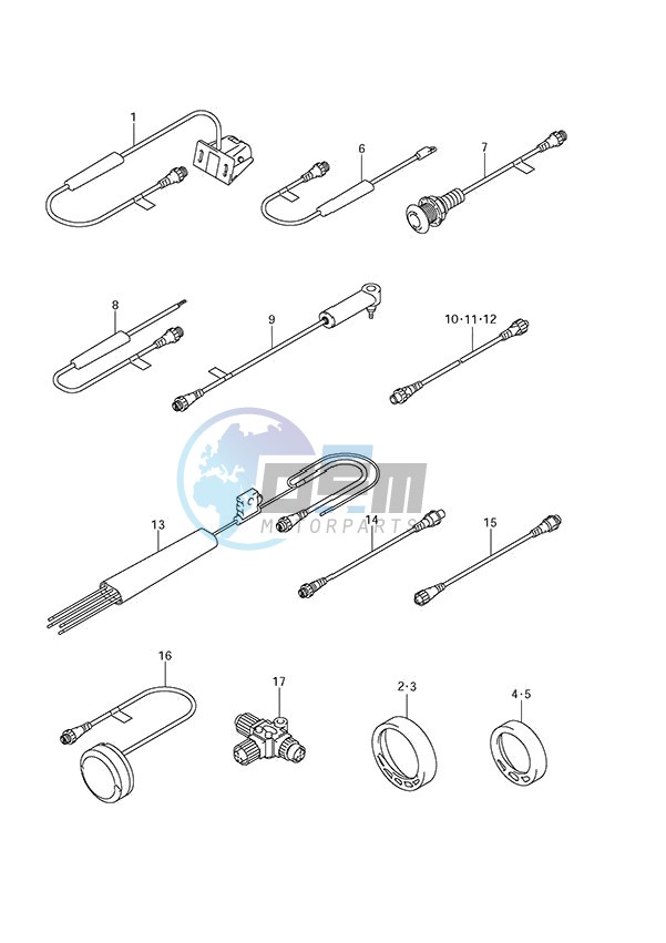 SMIS Gauges