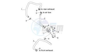 TUONO 1100 V4 FACTORY E4 ABS (APAC) drawing Secondary air