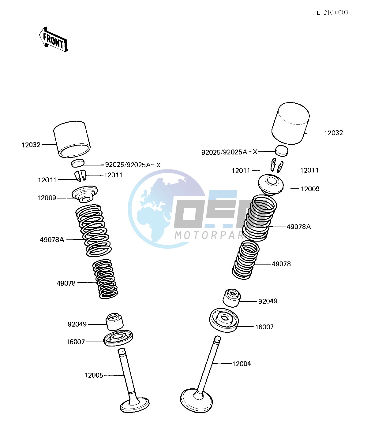 VALVES