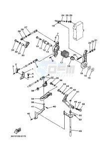 90AETOX drawing THROTTLE-CONTROL