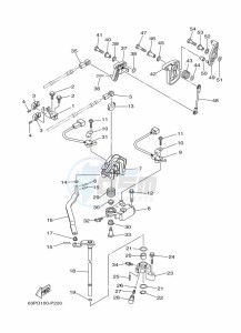 FL150FETX drawing THROTTLE-CONTROL