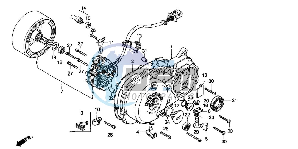 GENERATOR (2)