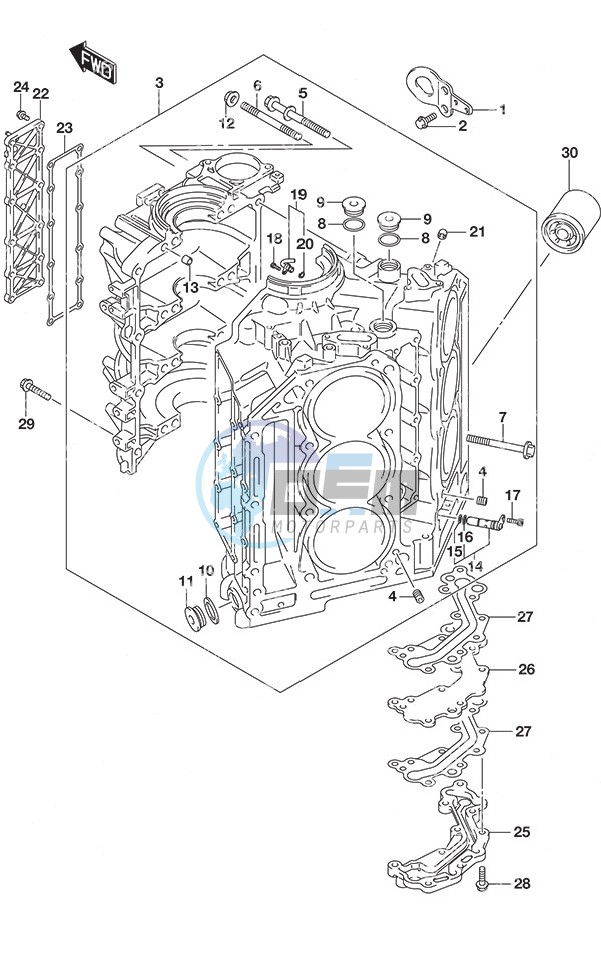 Cylinder Block SS Model