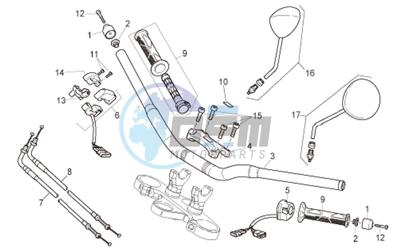 Handlebar - Controls