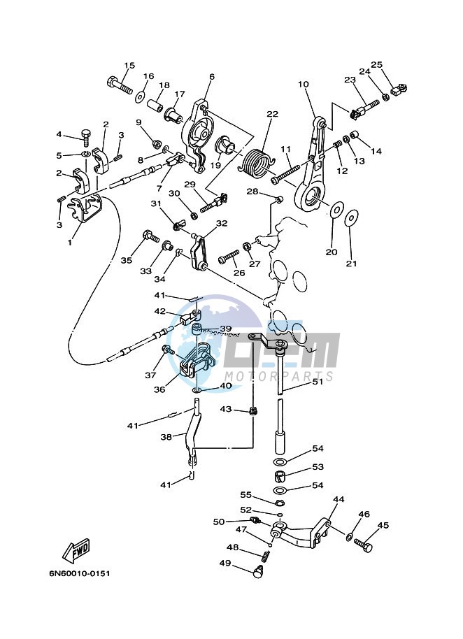 THROTTLE-CONTROL