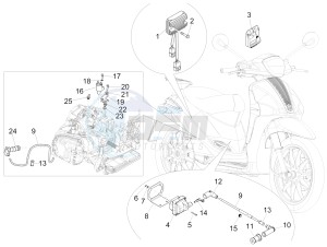 Liberty 125 4t 3v ie e3 drawing Voltage Regulators - Electronic Control Units (ecu) - H.T. Coil