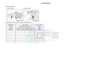 YZF-R6 600 R6 (2CXB 2CXC) drawing .3-Foreword