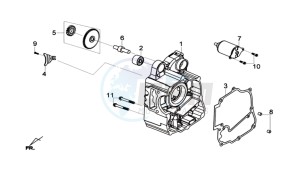 GTS 125I 2014 ABS drawing CRANKCASE RIGHT / START MOTOR