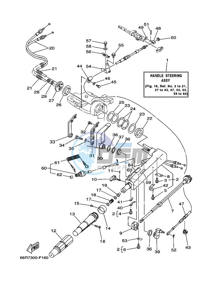 STEERING