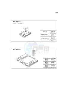 Z800 ZR800AGF FR GB XX (EU ME A(FRICA) drawing Manual