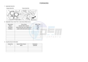 YFM700FWAD GRIZZLY 700 EPS (BFE1) drawing Infopage-4