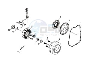 MAXSYM 400 EFI ABS drawing MAGNETO / FLYWHEEL