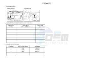 YXR700F YXR7FSPD RHINO 700 SPORTS EDITION (1RBM 1RBN 1RBP) drawing .4-Content