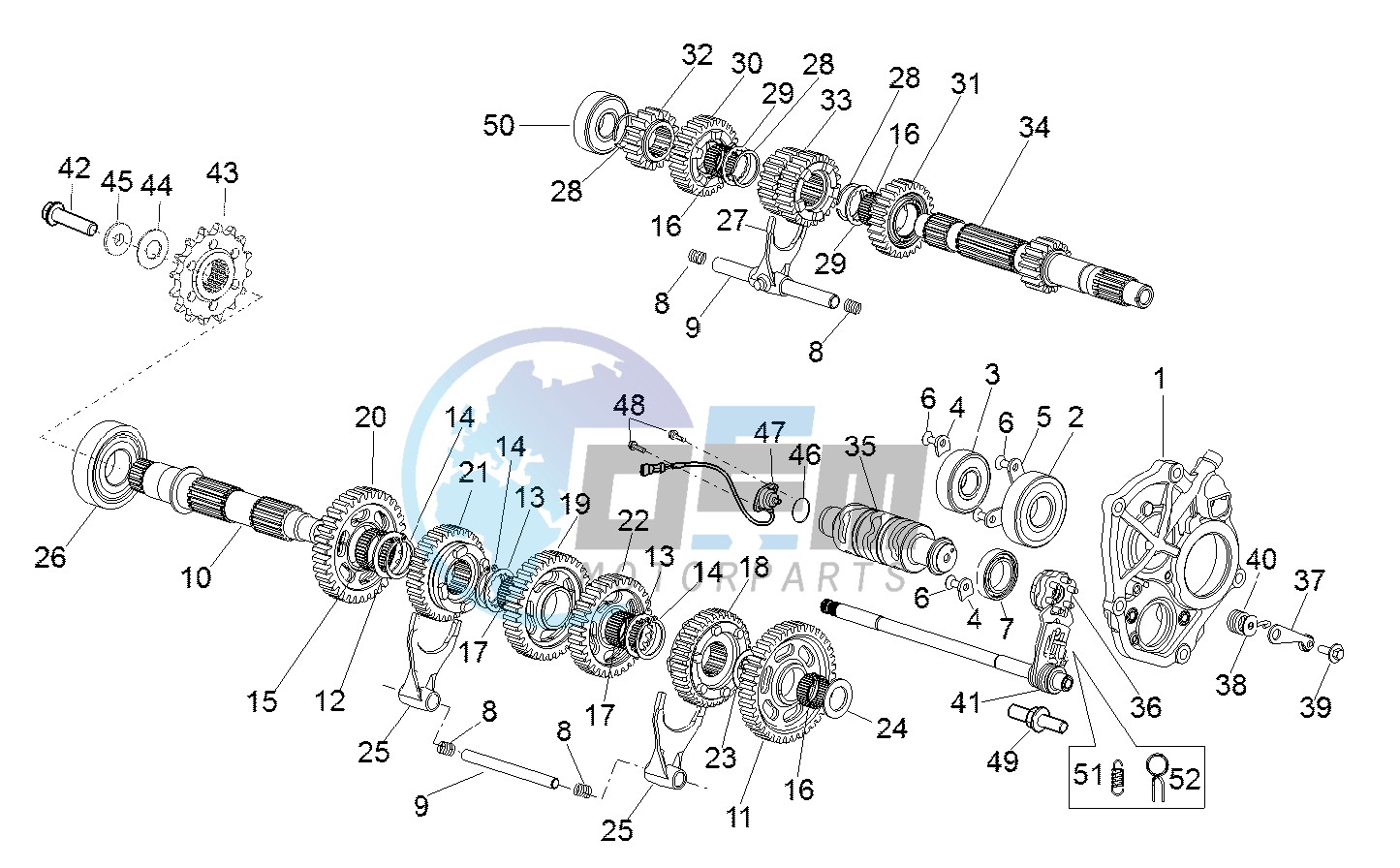 Gear box