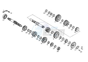 SENDA R - 125 drawing GEAR BOX