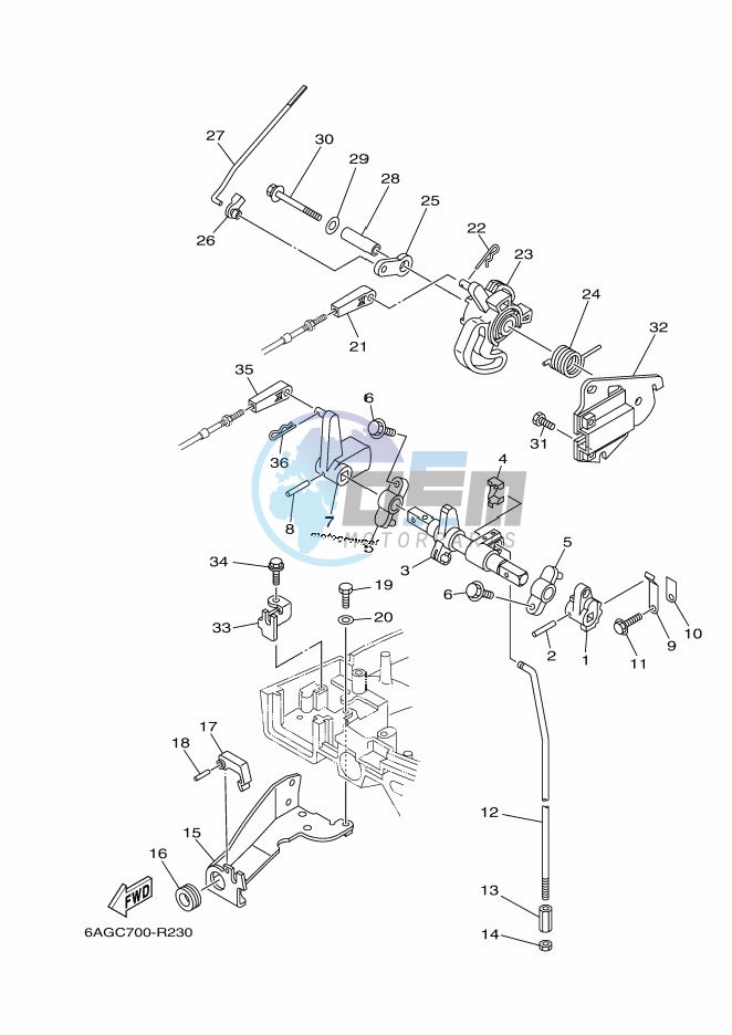 THROTTLE-CONTROL-2