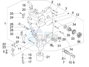 Beverly 500 (USA) USA drawing Flywheel magneto cover - Oil filter