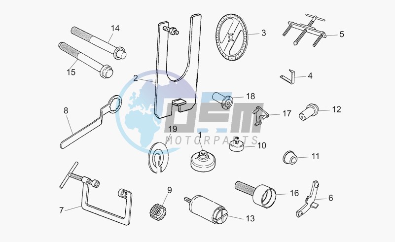 Specific tools II