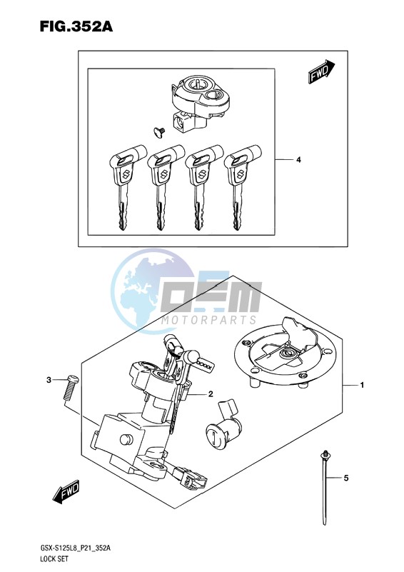 LOCK SET