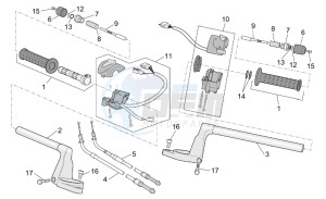 RST 1000 Futura drawing Handlebar - Controls