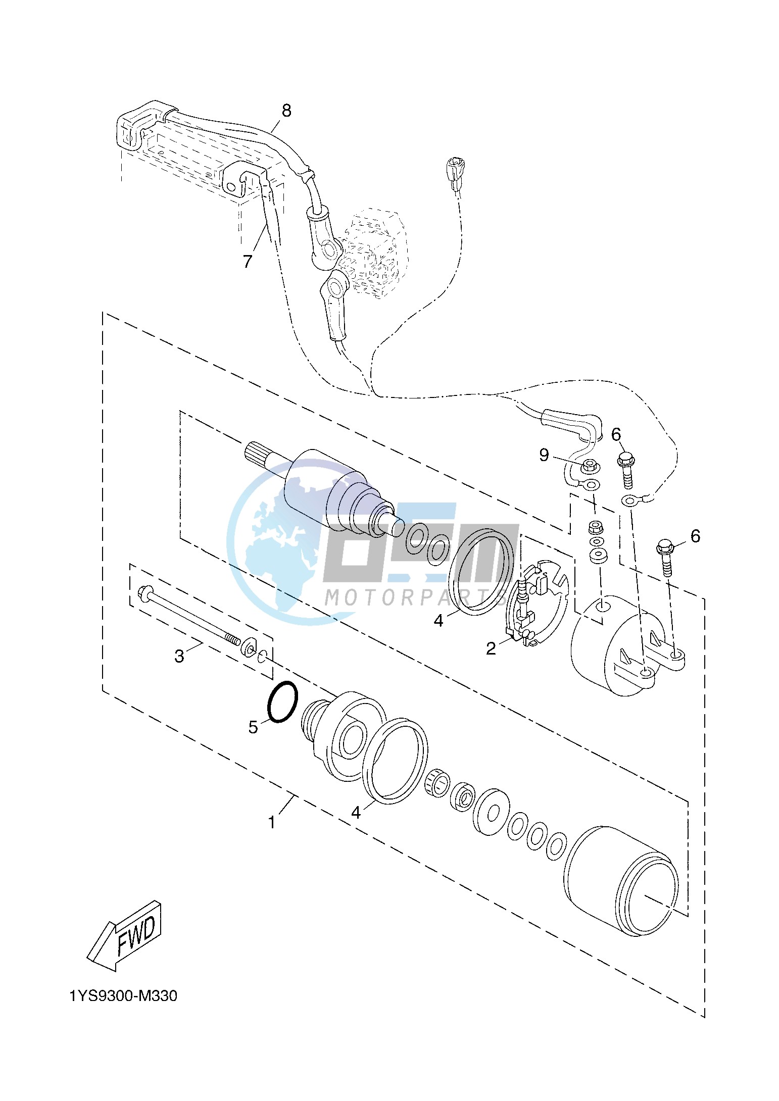 STARTING MOTOR