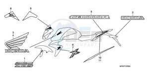 CB1000RAA Europe Direct - (ED / ABS) drawing MARK