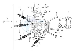 GRANTURISMO 125-200 drawing Cylinder head - Valves