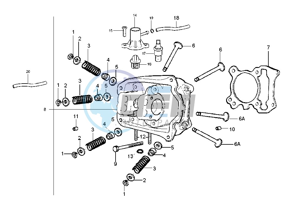 Cylinder head - Valves