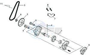 GTS 250 EURO3 drawing OILPUMP / V-SNAAR OILPUMP