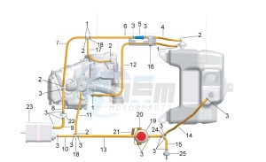 Sport City One 125 4T e3 drawing Fuel vapour recover system