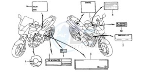 CB600F2 CB600S drawing CAUTION LABEL (2)