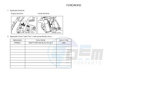 YZ125 (1SR8 1SR8) drawing .3-Foreword