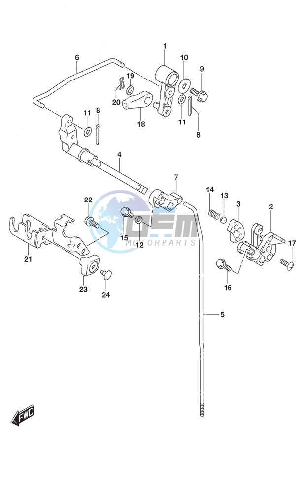 Clutch Rod Remote Control