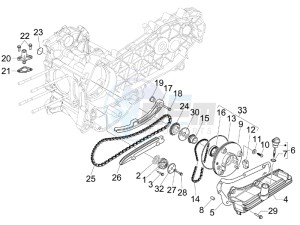 MP3 125 drawing Oil pump