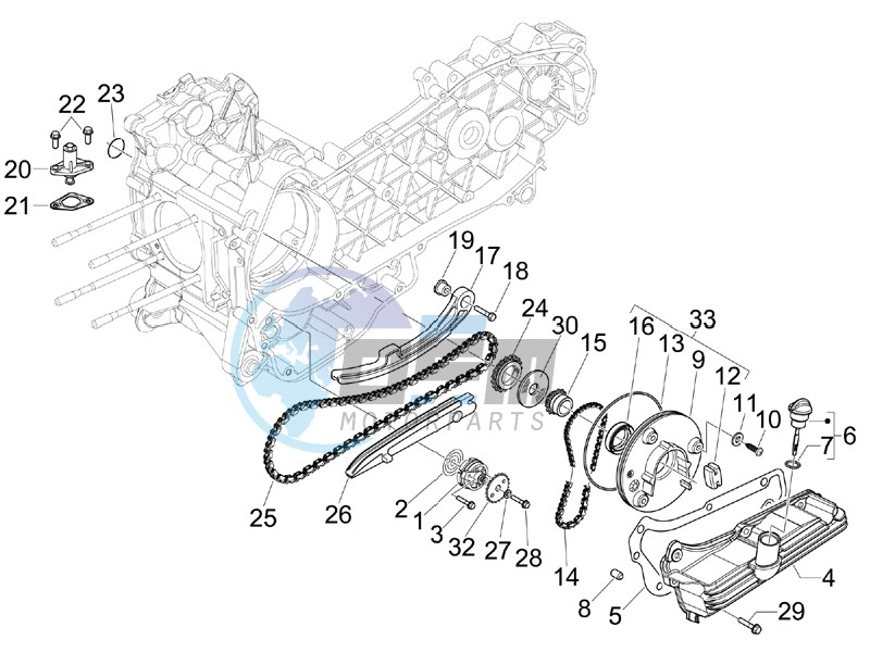 Oil pump