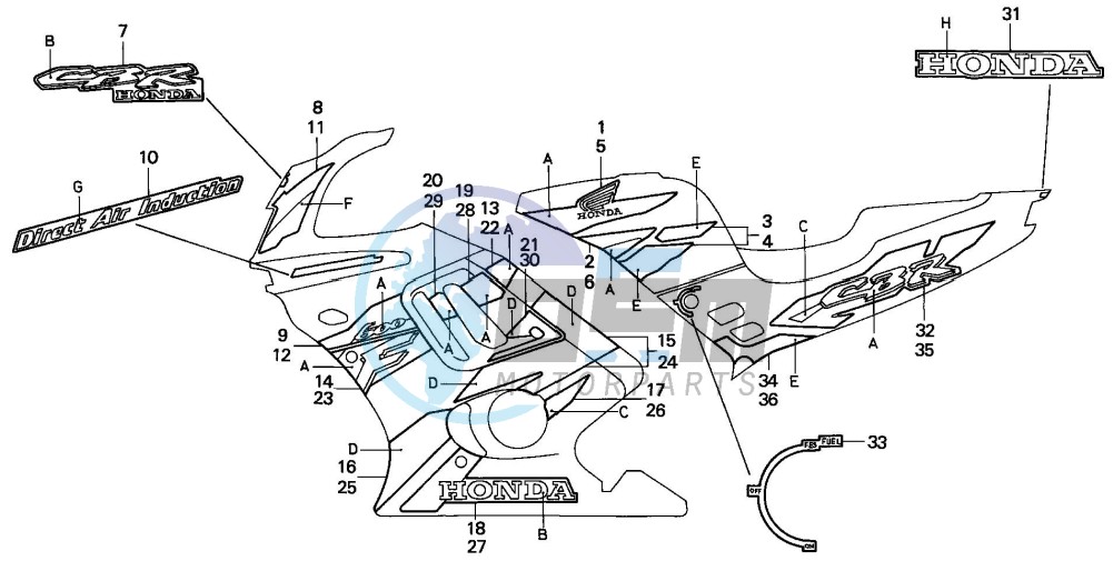 STRIPE (CBR600FS)