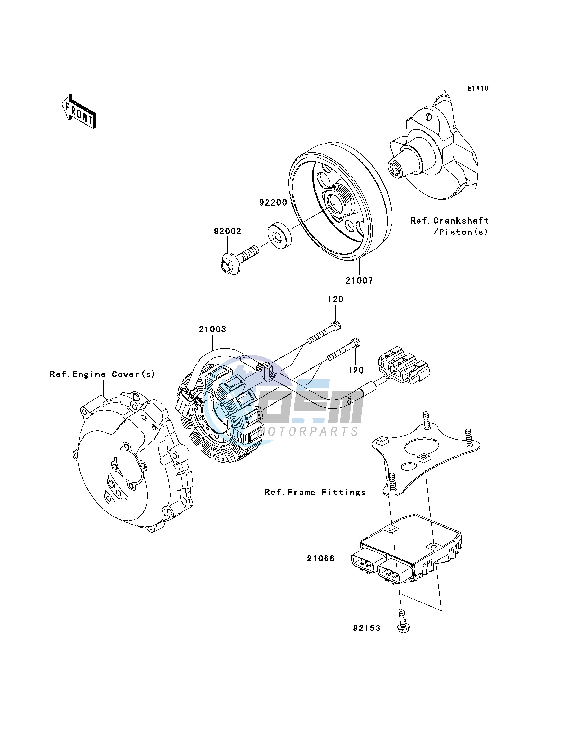 GENERATOR