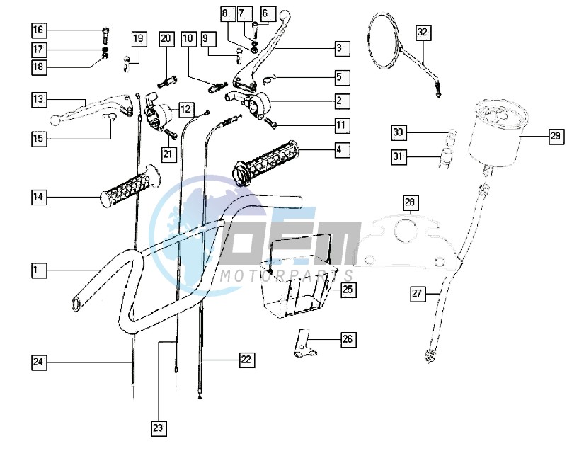 Handlebar-handles