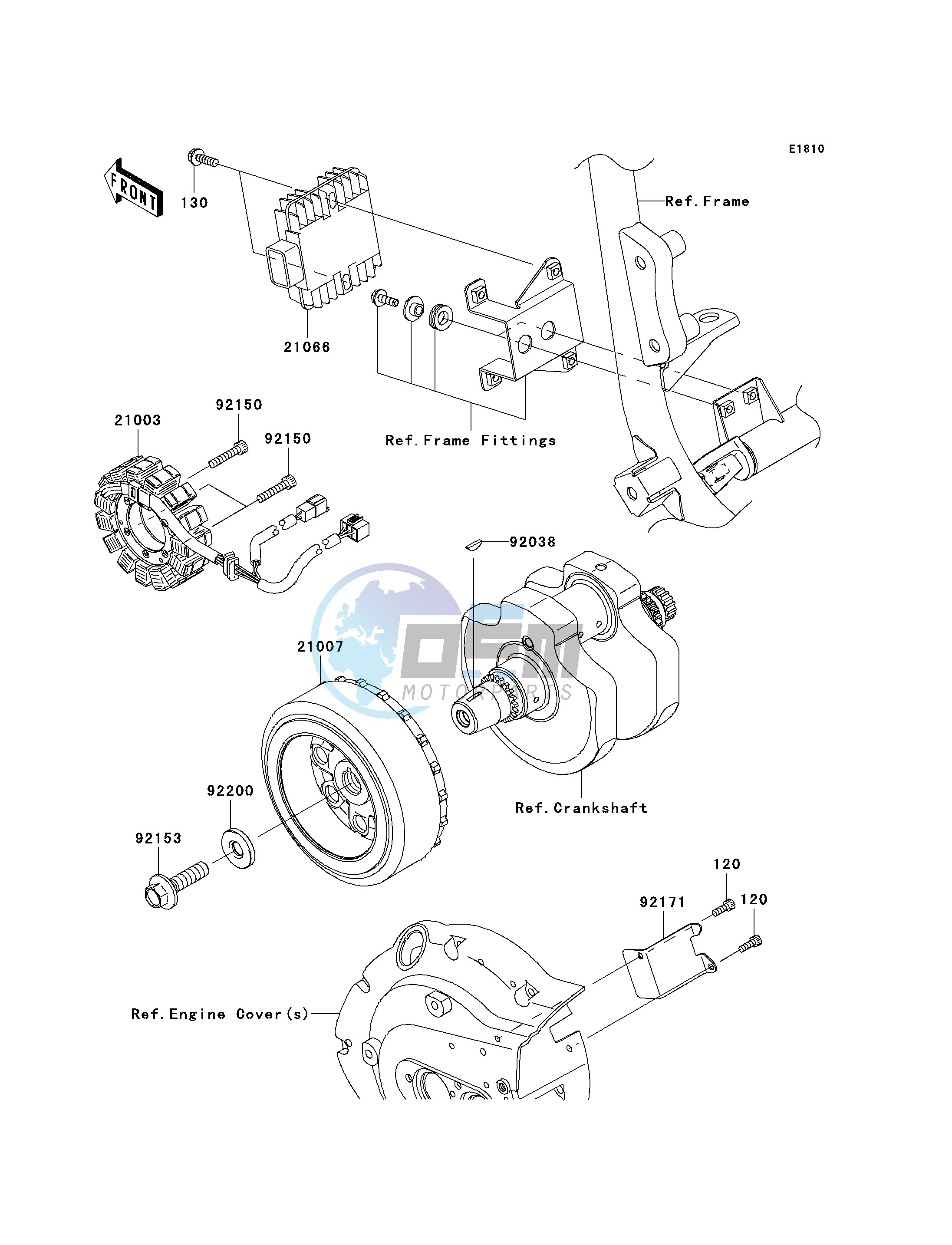 GENERATOR