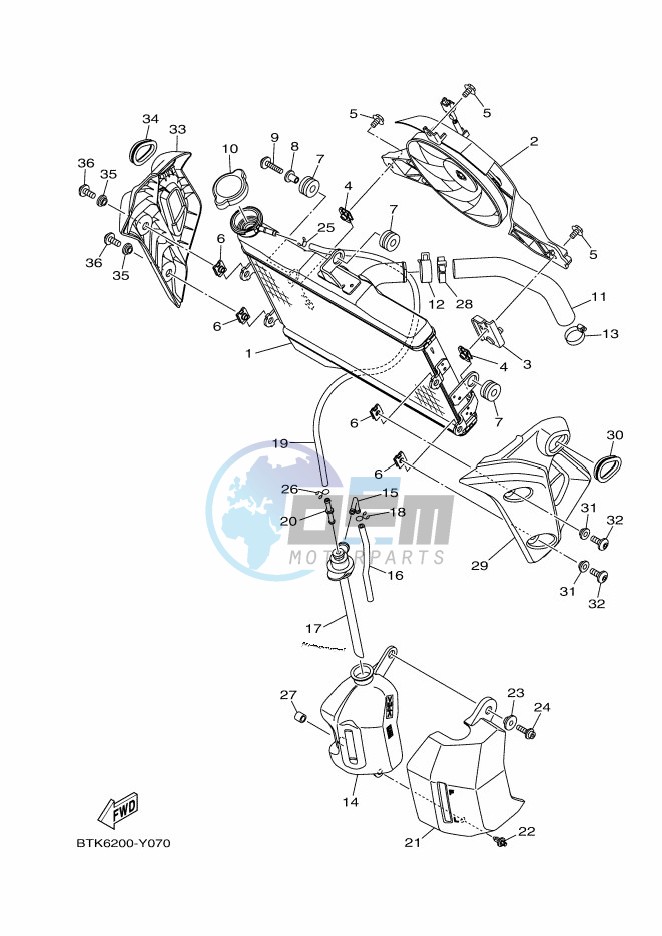 RADIATOR & HOSE