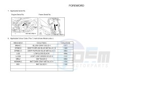 MTN850-A MTN-850-A MT-09 ABS (BS27) drawing .3-Foreword