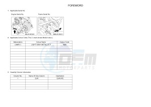 YFM700FWAD YFM70GPLJ GRIZZLY 700 EPS (B1AS) drawing .4-Content