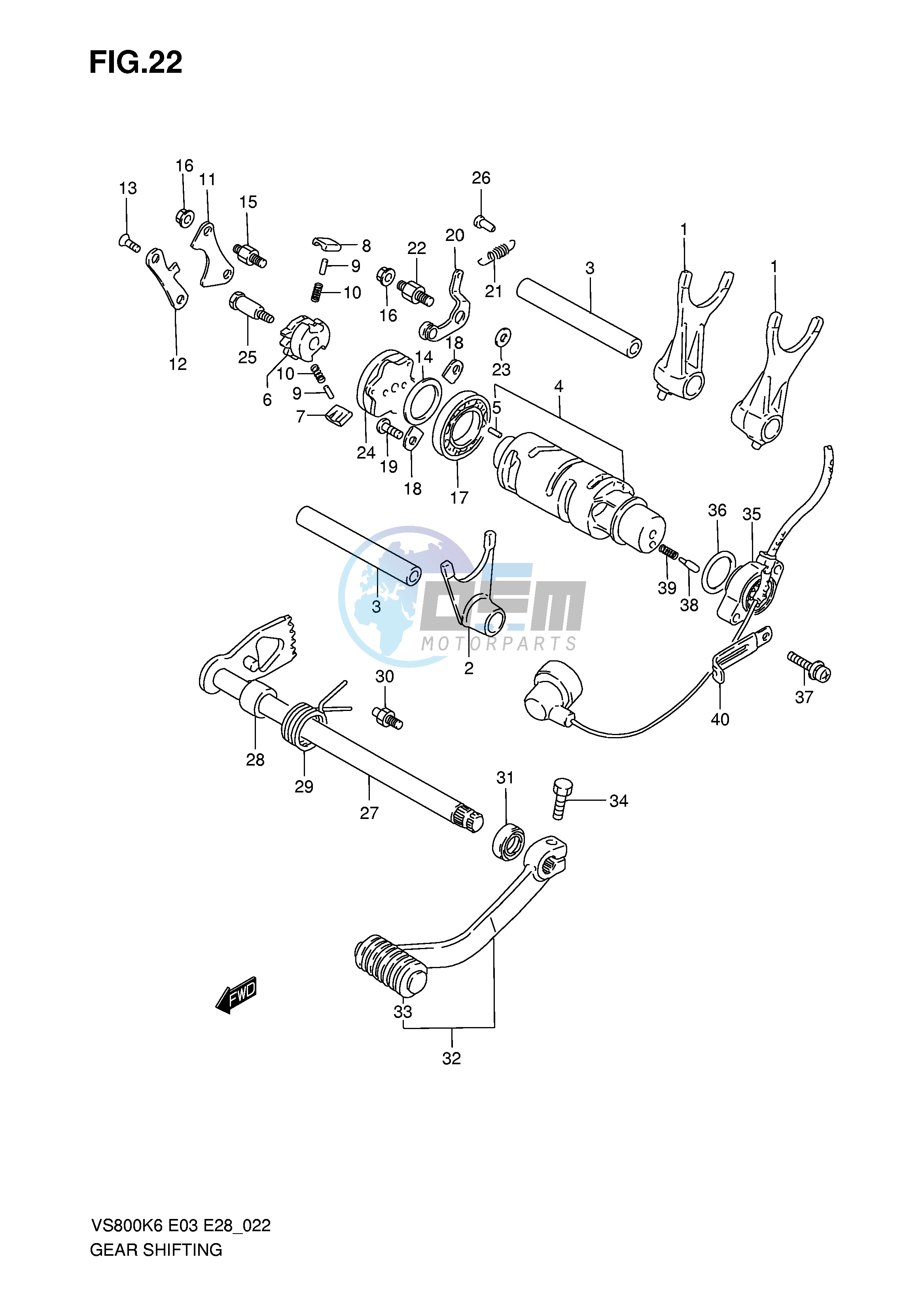 GEAR SHIFTING