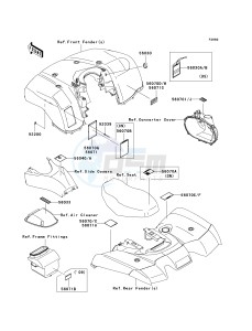 KVF 650 E [BRUTE FORCE 650 4X4 HARDWOODS GREEN HD] (E6F-E9F) E7F drawing LABELS