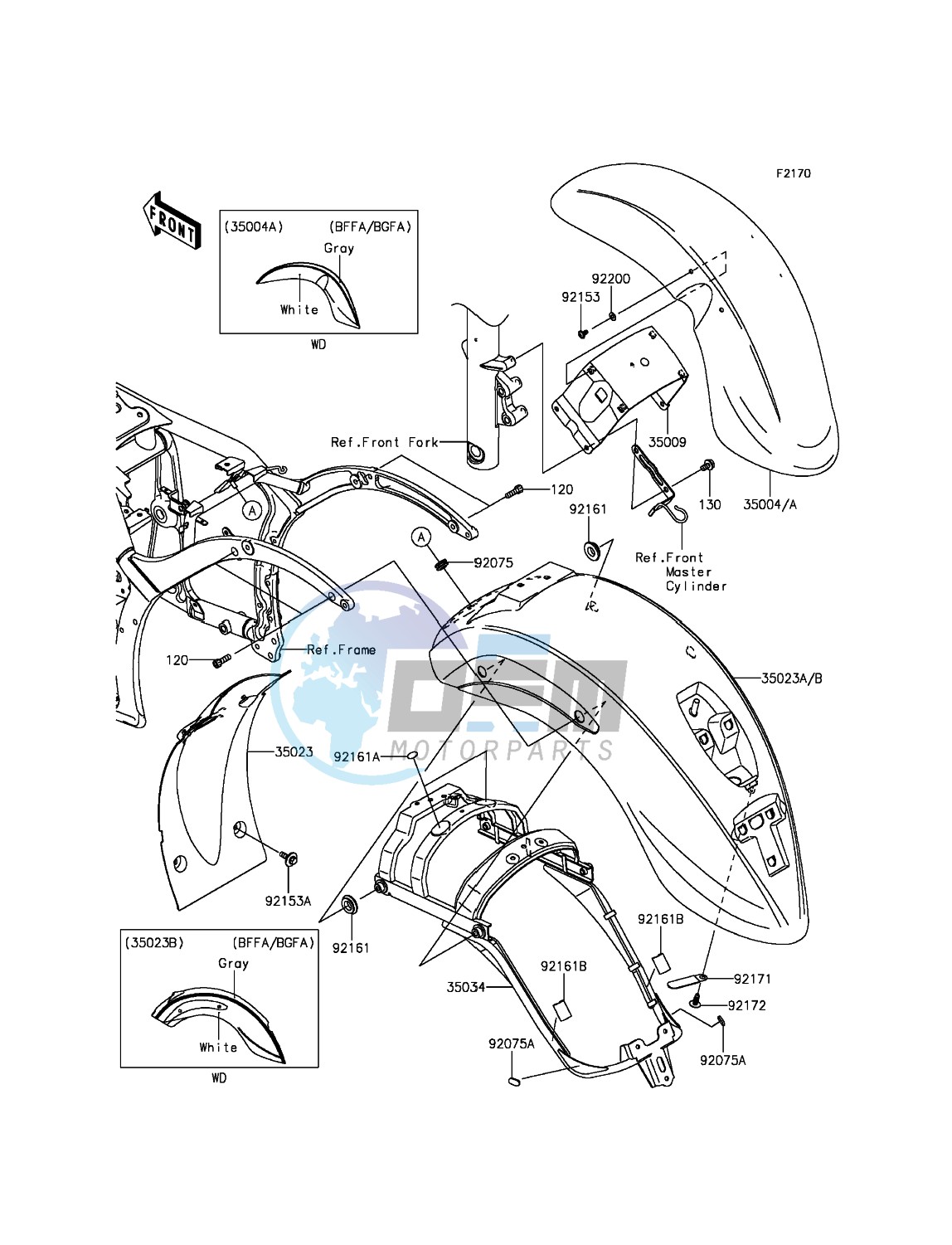 Fenders